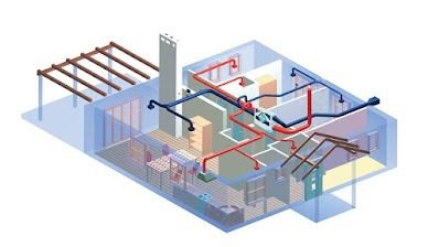 Ventilatiesystemen: uitlaat, toevoer, gebalanceerd en warmteterugwinning1